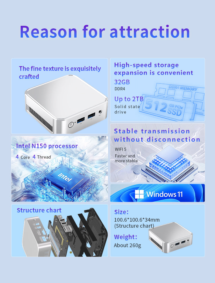 2025 New Release OEM MINI Computer C0B Server MINI PC Windows11 Pro Intel N100 N150 N200 N95 Linux Barebone Mini Pc