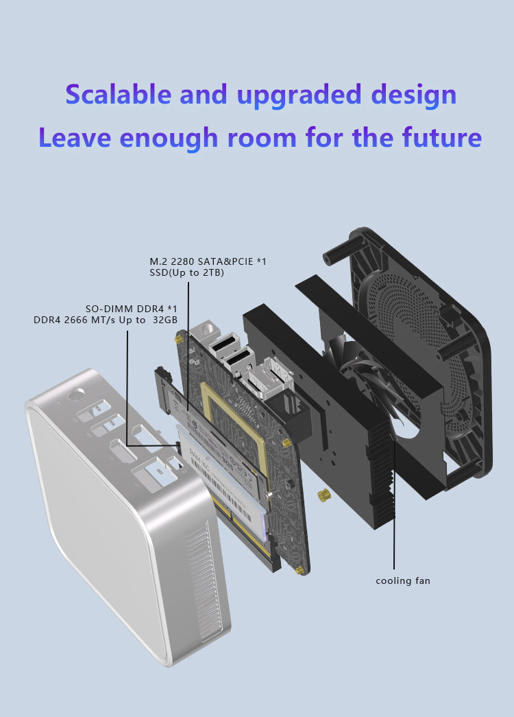 2025 New Release OEM MINI Computer C0B Server MINI PC Windows11 Pro Intel N100 N150 N200 N95 Linux Barebone Mini Pc