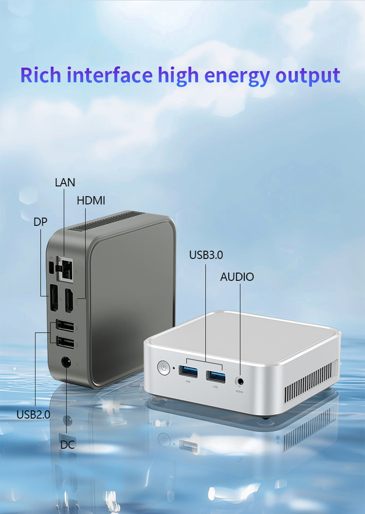 2025 New Release OEM MINI Computer C0B Server MINI PC Windows11 Pro Intel N100 N150 N200 N95 Linux Barebone Mini Pc