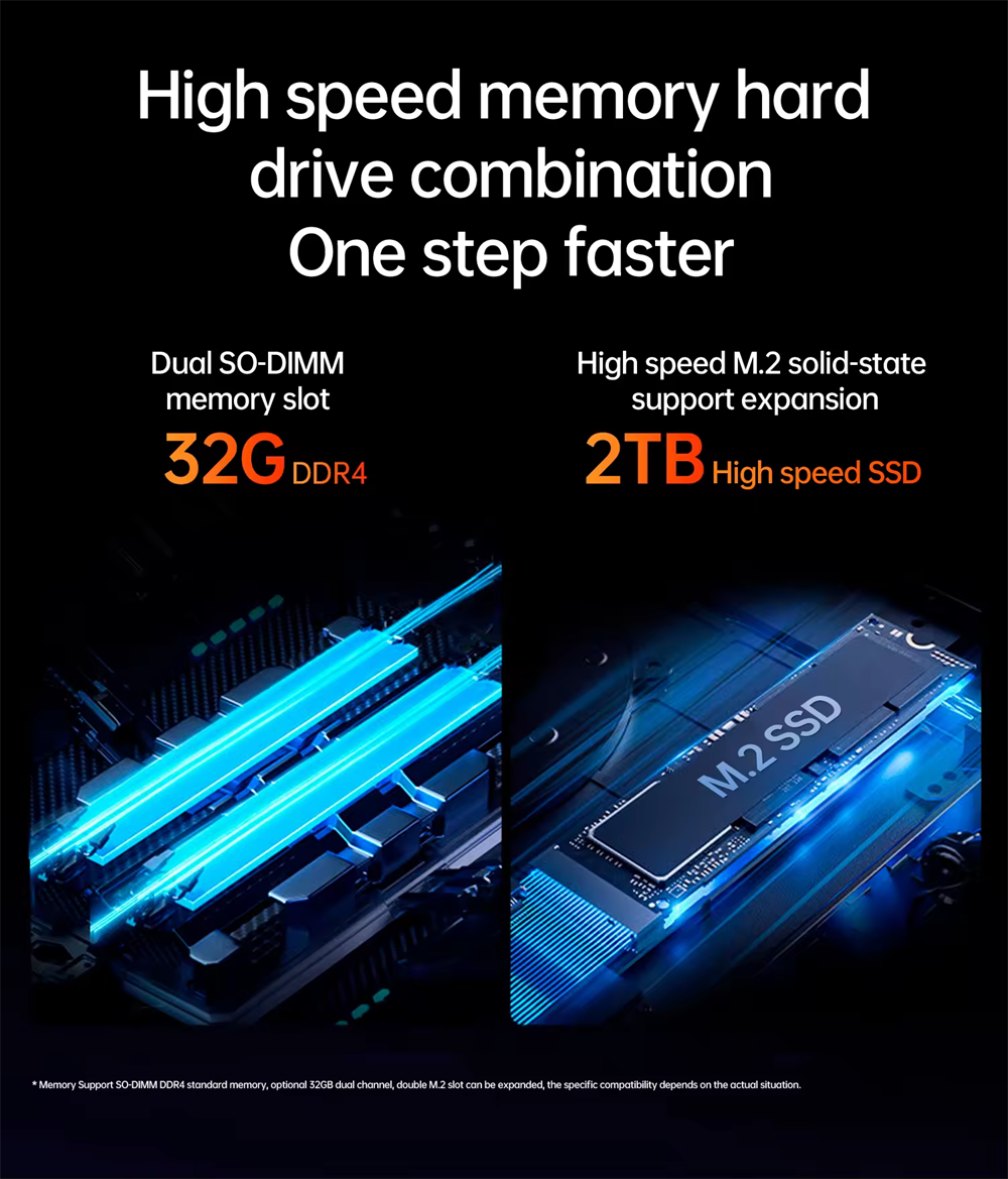 Mini PC Intel N6000 4GB DDR4 128gb SSD Windows11 Mini 4K Display Computer PC Dual HD RF45 Port Type-C WiFi 6E BT5.2 mini pc