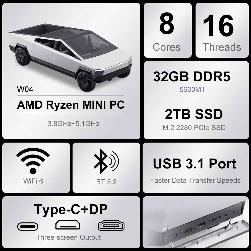 Xyber Xpc mini pc AMD R7 8845HS DDR5 Minipc Cybertruck Linux Ubuntu Mini PC 32 RAM 1tb SSD Barebone mini PC Computer