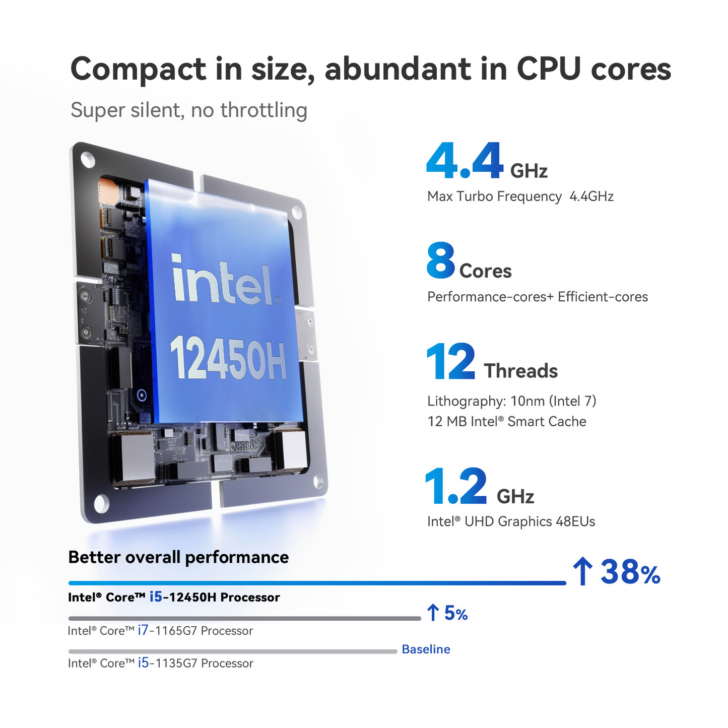 Beelink SEI12 Small pc Mini Game Pc I9 I7 Intel Core i5 12450H Processor Win11 Mini Gaming PC computer 16gb ram ssd 500gb