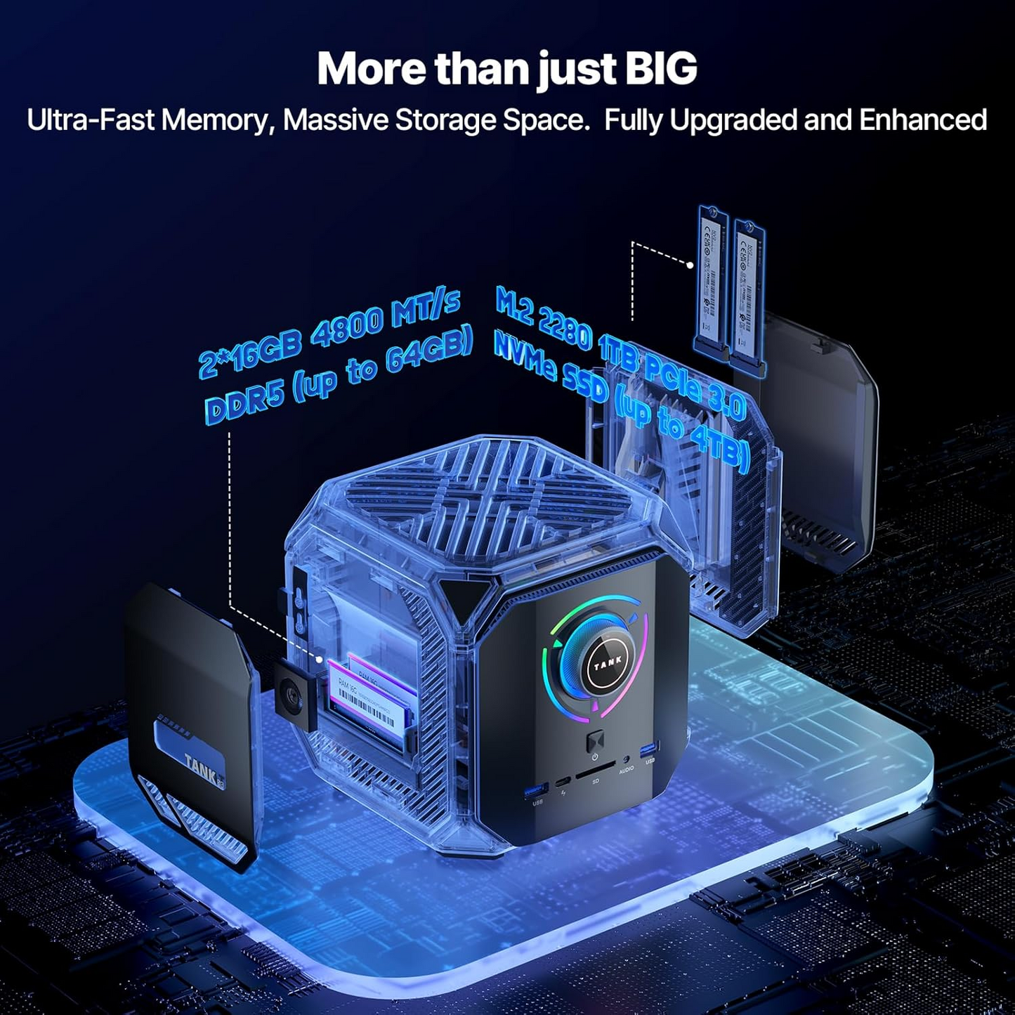 Gaming MINI PC TANK03 M1A RTX 3080 4050 4060 I9 12900H I7 12700H WIFI6 32G RAM DDR5 2TB Desktop Computer Oem Mini Pc I9 12th Gen