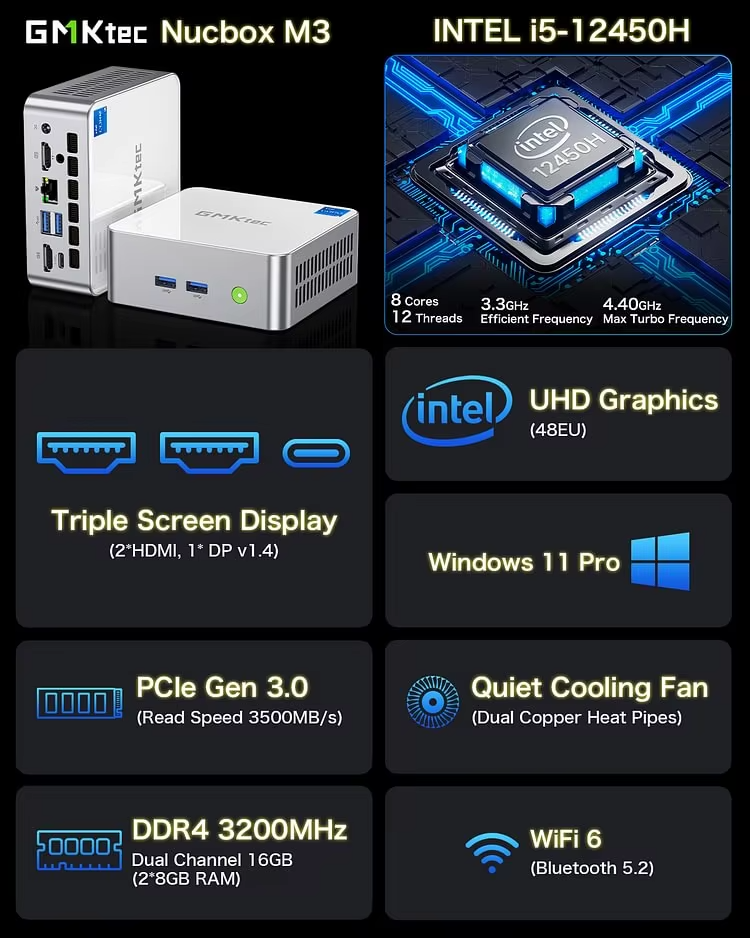 GMKtec M3 Mini pc intel i5 12450H TDP Wifi6 LPDDR4 16G 512GB Super PC Mini gaming computer desktop