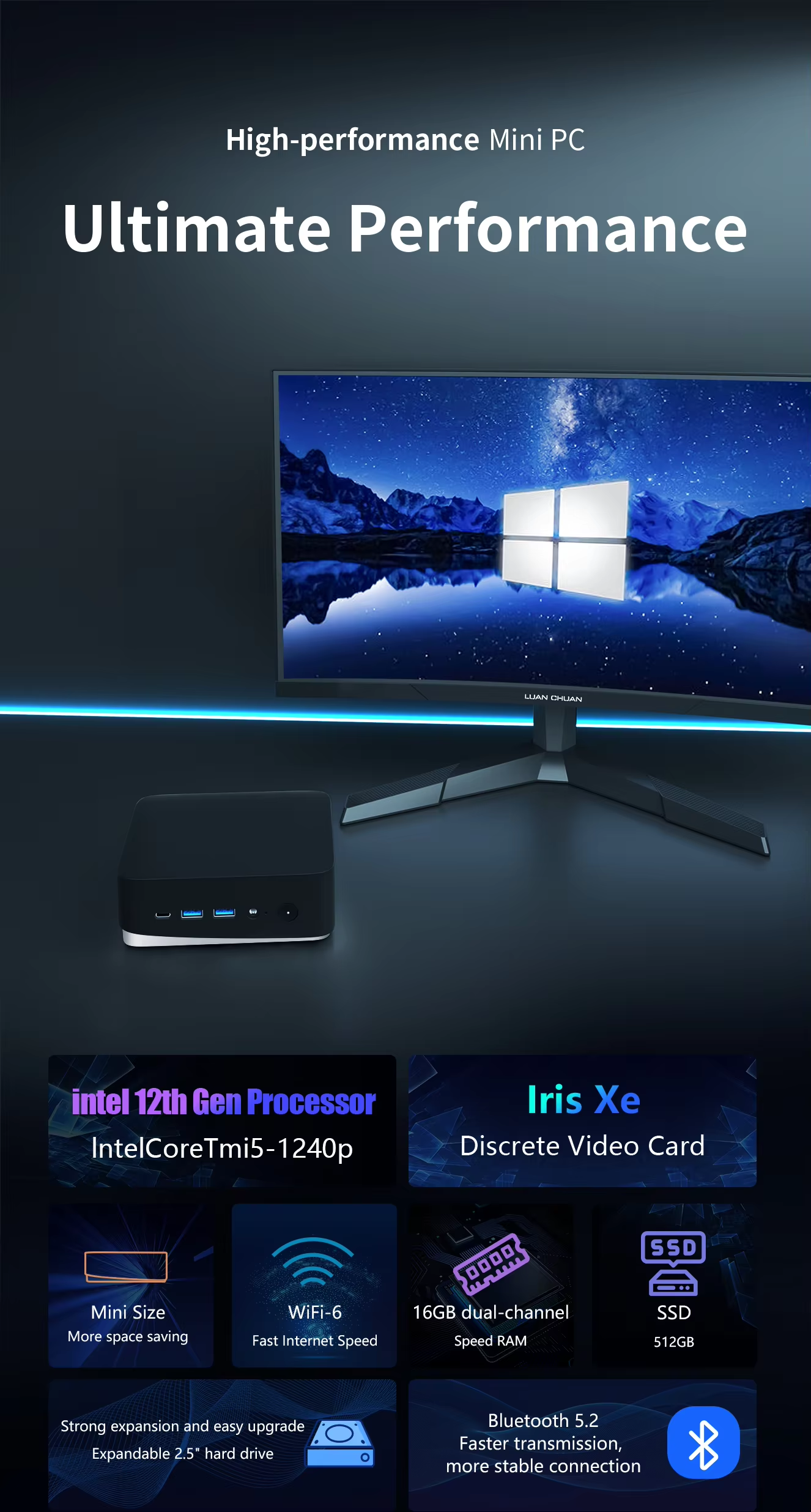 Mini PC AD16 Windows 11 Pro Intel I3 1215U I5-1240P I5 12450H Mini Computers 16GB RAM 512G Small Desktop MINI Computer Tiny PC