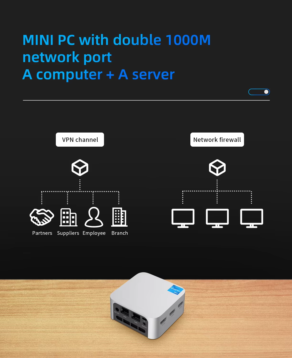 N100 ddr5 8ram+256 ssd  Mini Pc Win 11 Ssd Desktop Gaming micro Computer desktops mini pcs