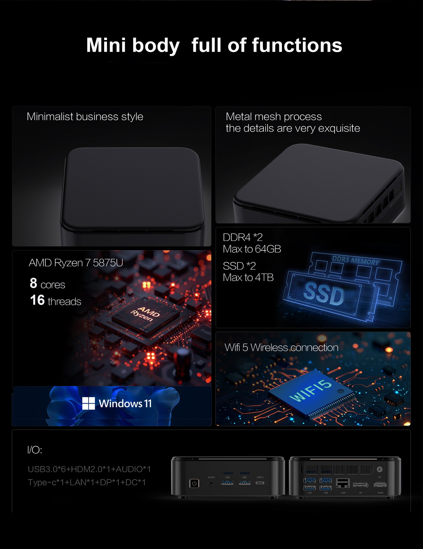 Mini Pc Gaming E3B AMD Ryzen 9 6900HX 7940HS 8845HS Mini PC Windows 11 Pro DDR5 NVMe 4USB Type-C Mini Gaming PC